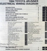 1994 Toyota 4Runner Electrical Wiring Diagram Table of Contents