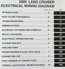 2009 Toyota Land Cruiser Electrical Wiring Diagrams Table of Contents