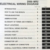 2000 Toyota MR2 Spyder Electrical Wiring Diagrams Table of Contents