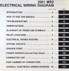 2001 Toyota MR2 Spyder Electrical Wiring Diagrams Table of Contents