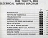 1989 Toyota MR2 Electrical Wiring Diagrams Table of Contents