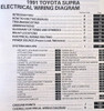 1991 Toyota Supra Electrical Wiring Diagrams Table of Contents