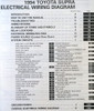 1994 Toyota Supra Electrical Wiring Diagrams Table of Contents