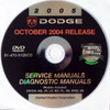 2005 Dodge Viper Mopar Service Manual