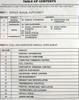 1992 Chevy C K Truck Natural Compressed Gas Service Manual Supplement Table of Contents