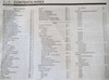 1993 Ford Econoline Electrical and Vacuum Troubleshooting Manual Table of Contents 1