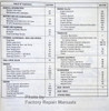 1989 Pontiac Grand Prix Service Manual Table of Contents