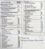 1991 Pontiac Sunbird Service Manual Table of Contents