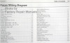2017 Ford Focus Electrical Wiring Diagrams Table of Contents