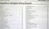 2020 Ford Expedition / Lincoln Navigator Wiring Diagrams Table of Contents 1