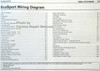 2019 Ford EcoSport Wiring Diagrams Table of Contents