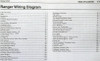 2020 Ford Ranger Electrical Wiring Diagrams Manual Table of Contents
