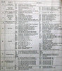 1984 Buick Service Manuals Table of Contents