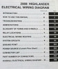 2008 Toyota Highlander Wiring Diagrams Table of Contents