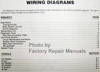 1988 Chevrolet Light Duty Truck Wiring Diagrams Booklet Table of Contents
