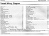 2018 Ford Transit Electrical Wiring Diagrams Table of Contents