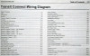 2021 Ford Transit Connect Electrical Wiring Diagrams Table of Contents 1