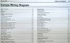 2021 Ford Escape Wiring Diagrams Table of Contents
