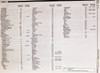 1986 Oldsmobile Electrical Diagnosis Manual Supplement Table of Contents Sample