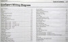 2021 Ford EcoSport Wiring Diagrams Table of Contents 1