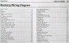 2021 Ford Mustang Electrical Wiring Diagrams Table of Contents