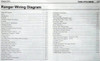 2021 Ford Ranger Electrical Wiring Diagrams Manual Table of Contents