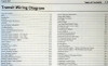 2021 Ford Transit Electrical Wiring Diagrams Table of Contents