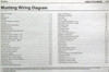 2019 Ford Mustang Wiring Diagrams Table of Contents