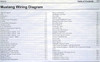 2018 Ford Mustang Wiring Diagrams Table of Contents