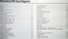 2016 Ford Mustang Wiring Diagrams Table of Contents
