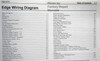 2016 Ford Edge Wiring Diagrams Table of Contents