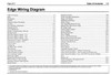 2017 Ford Edge Wiring Diagrams Table of Contents