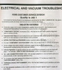 Ford F-Series 1995 Electrical and Vacuum Troubleshooting Manual Features