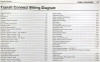 2019 Ford Transit Connect Wiring Diagrams Table of Contents 1