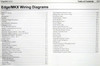 2012 Ford Edge Lincoln MKX Electrical Wiring Diagrams Table of Contents