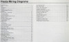 2012 Ford Fiesta Electrical Wiring Diagrams Table of Contents