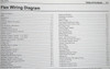2014 Ford Flex Electrical Wiring Diagrams Table of Contents