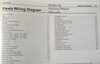 2015 Ford Fiesta Electrical Wiring Diagrams Table of Contents