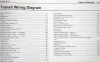 2015 Ford Transit Electrical Wiring Diagrams Table of Contents