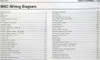 2019 Lincoln MKC Electrical Wiring Diagrams Table of Contents