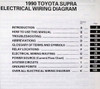 1990 Toyota Supra Electrical Wiring Diagrams Table of Contents