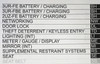 2009 Toyota Sequoia Repair Manual Volume 5 of 6 Table of Contents