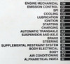 2003 Toyota Sienna Repair Manual Table of Contents 2