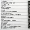 2007 Toyota Avalon Repair Manual Volume 3 of 3 Table of Contents