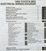 1992 Toyota MR2Electrical Wiring Diagrams Table of Contents