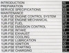 2007 Lexus LS460 Repair Manual Volume 1 Table of Contents