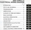 2005 Toyota Corolla Electrical Wiring Diagrams Table of Contents