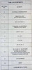 1990 Oldsmobile Toronado / Trofeo Service Manual Table of Contents