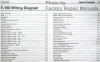 2022 Ford F150 Electrical Wiring Diagrams Table of Contents 1