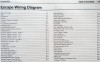 2022 Ford Escape Wiring Diagrams Table of Contents 1